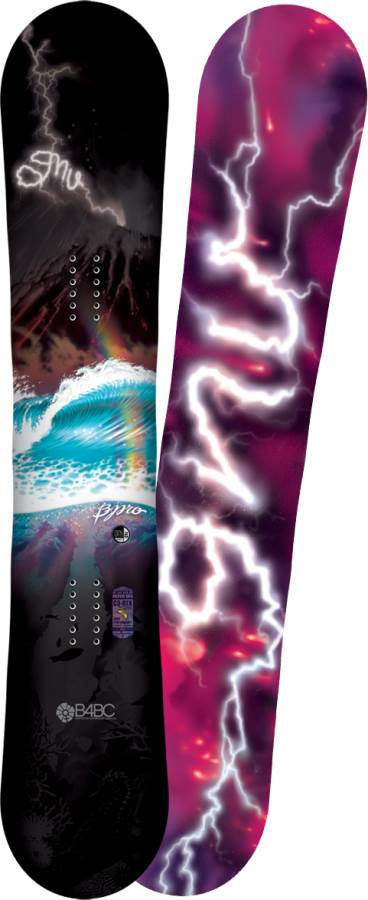 Gnu B-Pro 2014-2019 Snowboard Review